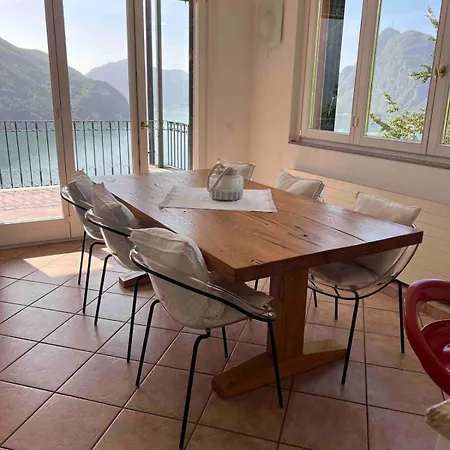 Sweet View * Lugano